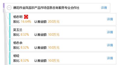 德陽(yáng)市金鳳園農(nóng)產(chǎn)品市場(chǎng)信息咨詢(xún)服務(wù)專(zhuān)業(yè)合作社 信息技術(shù)咨詢(xún)服務(wù)助力農(nóng)業(yè)現(xiàn)代化